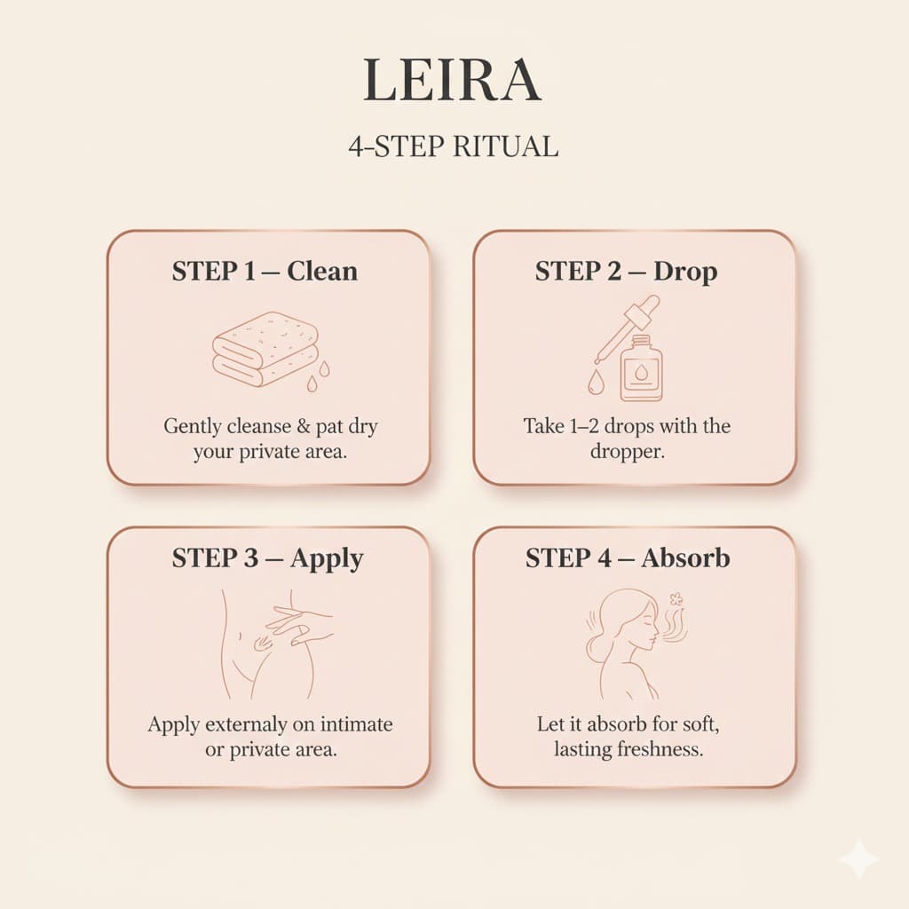 Leira 4-step ritual